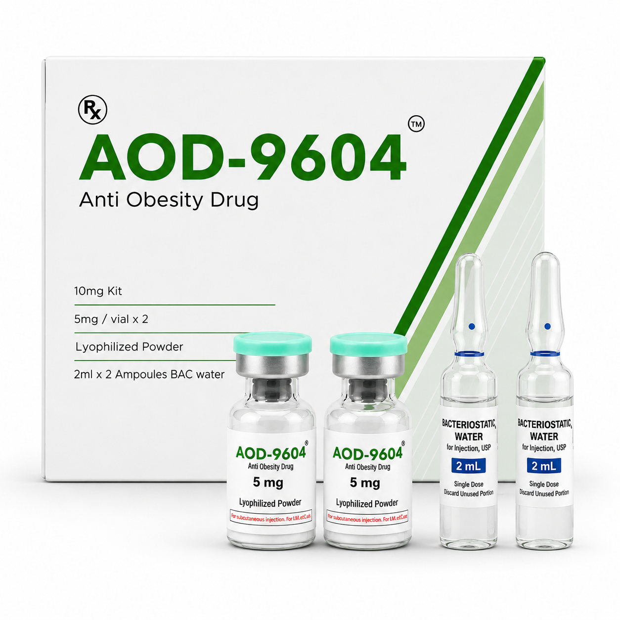 [SYTHER PHARMA] AOD-9604