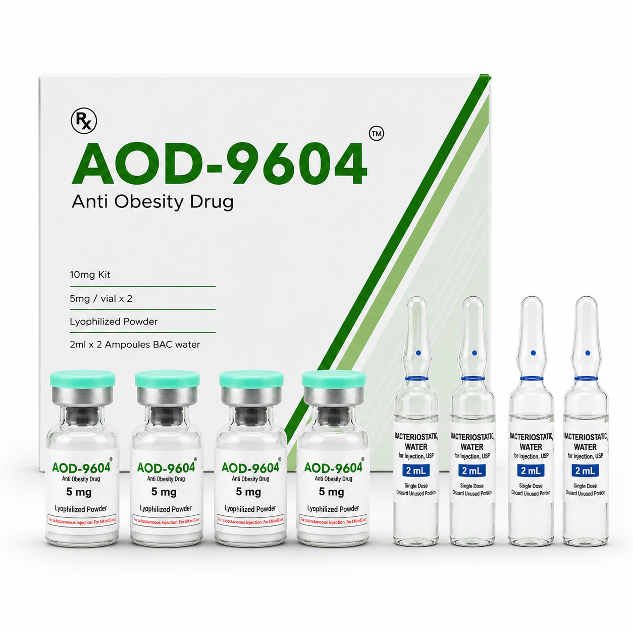 [SYTHER PHARMA] AOD-9604