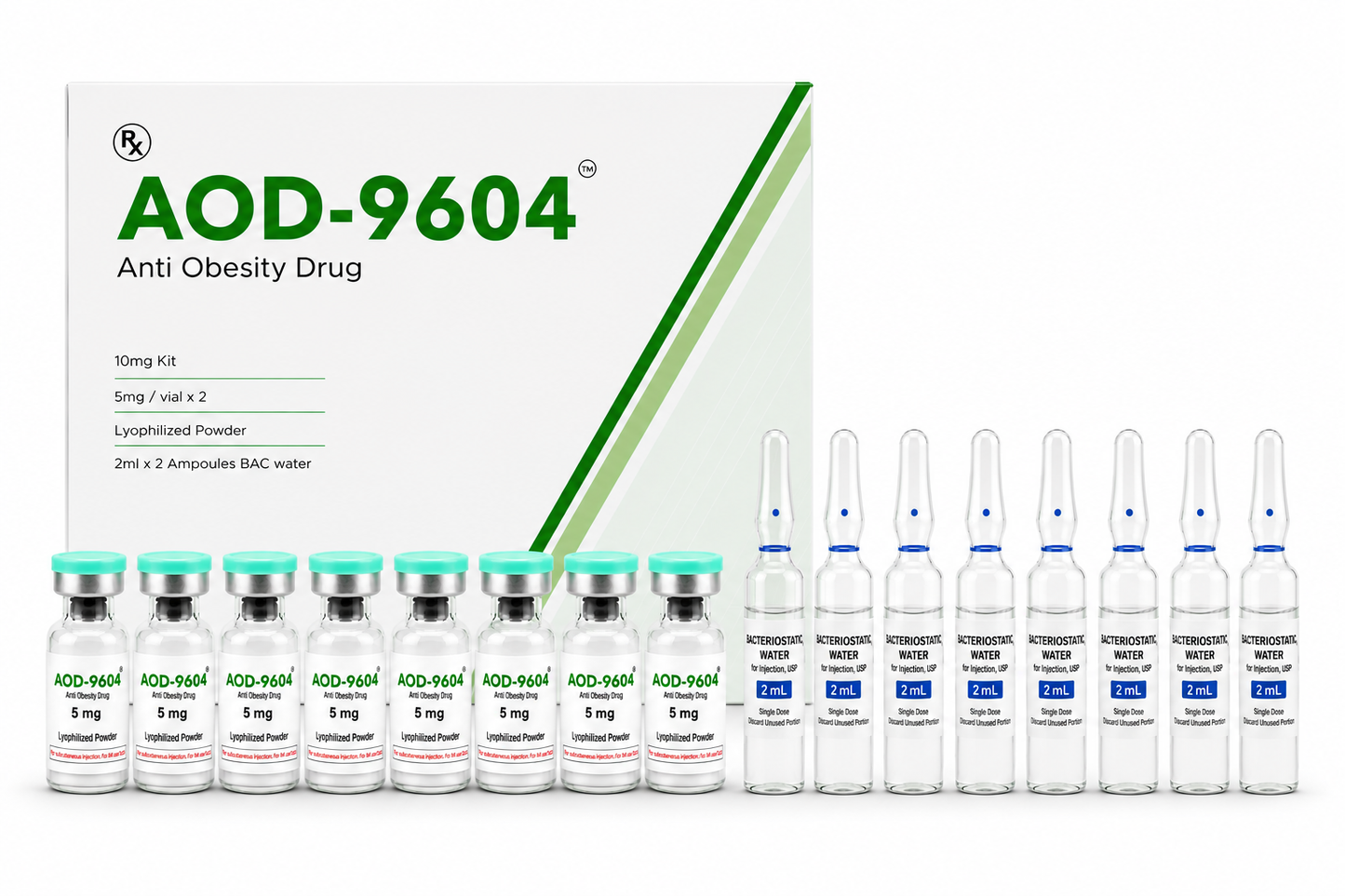 [SYTHER PHARMA] AOD-9604