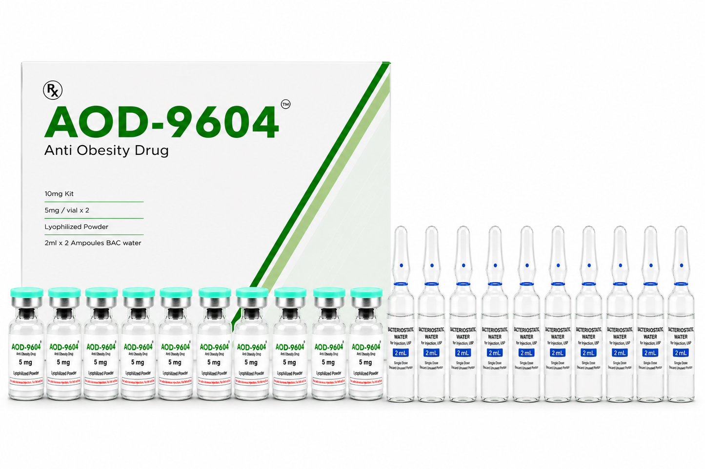 [SYTHER PHARMA] AOD-9604